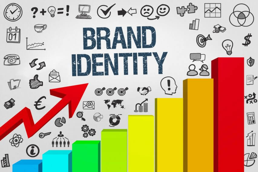 Sviluppo Brand Identity
